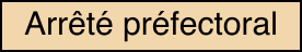 Arrêté préfectoral