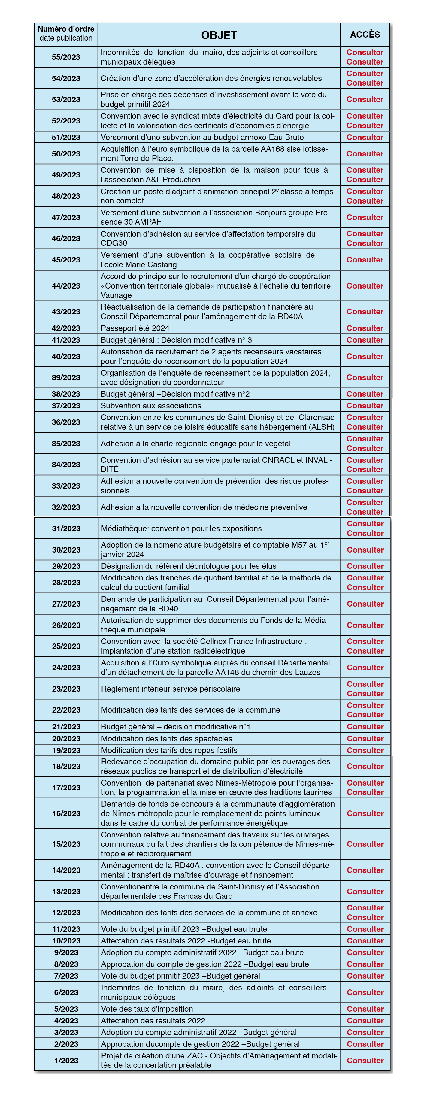 item26